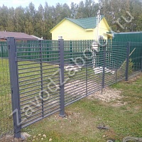 Сварные ворота из профильной трубы